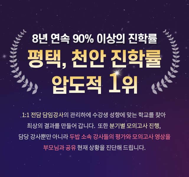 8년 연속 90% 이상의 진학률 평택, 천안 진학률 압도적 1위 1:1 전담 담임강사의 관리하에 수강생 성향에 맞는 학교를 찾아 최상의 결과를 만들어 갑니다. 또한 분기별 모의고사 진행, 담당 강사뿐만 아니라 두밥 소속 강사들의 평가와 모의고사 영상을 부모님과 공유 현재 상황을 진단해 드립니다.